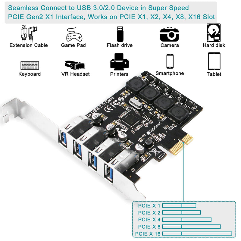  [AUSTRALIA] - FebSmart PCIE 4-Ports Superspeed 5Gbps USB 3.0 Expansion Card for Windows Server XP Vista, 7 8.x 10 (32/64bit) Desktop PC-Build in Self-Powered Technology-No Need Additional Power Supply (FS-U4L-Pro) Black