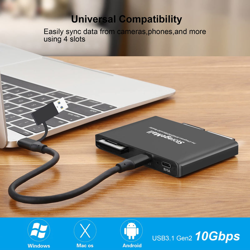  [AUSTRALIA] - 4-in-1 CFexpress Type B/XQD/SD/microSD Card Reader USB 3.2(10Gbps) CFexpress Type B Card Portable Aluminum Reader Support Windows/Mac OS/Android/iOS Reader