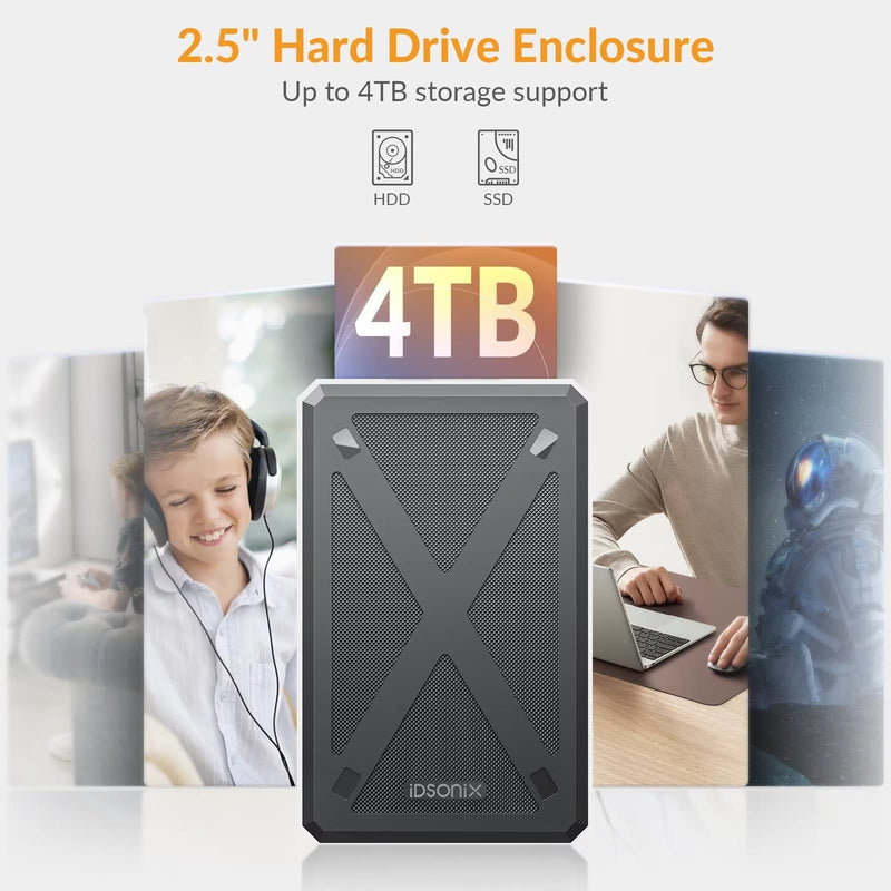  [AUSTRALIA] - iDsonix 2.5 inch Hard Drive Enclosure, 6Gbps USB 3.1 to SATA III Tool-Free External Hard Drive Enclosure for 7mm/9mm 2.5" SSD HDD with UASP Compatible with Toshiba Samsung WD Black(PW25-C3) C3-Black