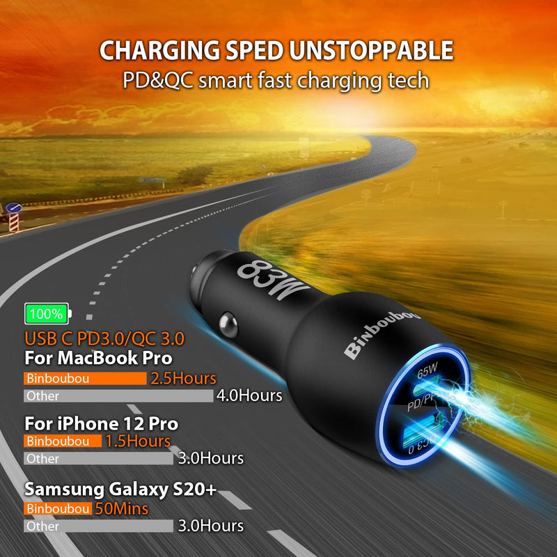 [AUSTRALIA] - 83W Metal Type C Super Fast Car Charger - [PPS/PD3.0&QC3.0] 65W 45W USB C Car Adapter [Super Fast Charging 2.0] for Galaxy S22 Ultra/S21+/Note 20, iPhone 13/12 Pro, iPad Pro/Air, MacBook