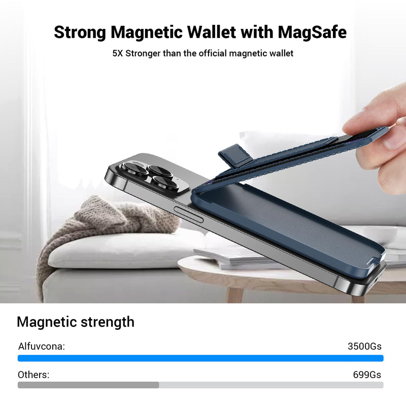  [AUSTRALIA] - for MagSafe Wallet Stand with Strap, Alfuvcona 2-1 Adjustable Leather Magnetic Wallet Stand Compatible with MagSafe, Strong Magnetic Phone Wallet Stand for iPhone 14/13/12 Series, Fit 7-8 Cards - Blue Bule Phone Holder