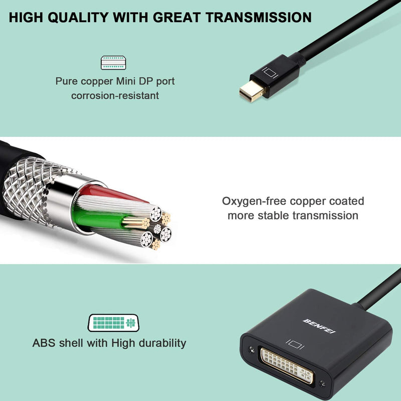  [AUSTRALIA] - Mini DisplayPort to DVI 2 Pack, Benfei Gold-Plated Mini DP to DVI (Thunderbolt Compatible) Male to Female Adapter Compatible with MacBook Air/Pro, Microsoft Surface Pro/Dock, Monitor, Projector