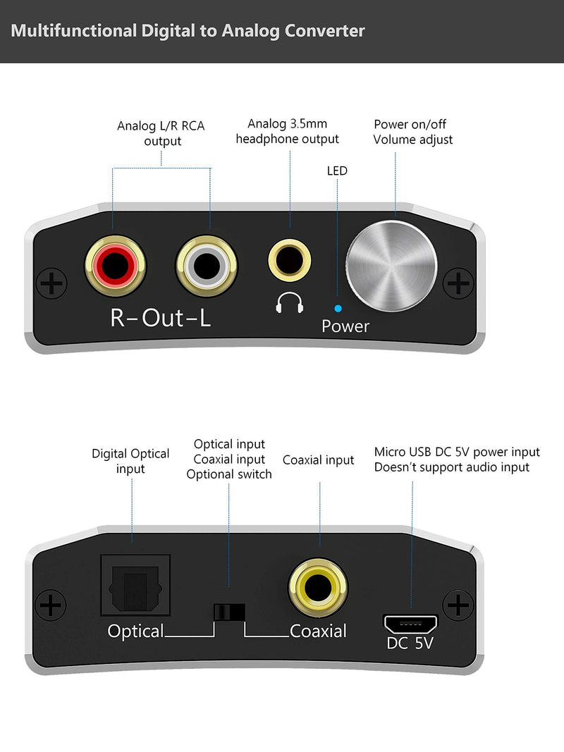  [AUSTRALIA] - Reiyin DA-01 Digital to Analog Converter DAC Digital Optical Coaxial Toslink to Analog Stereo L/R RCA 3.5mm Audio Adapter with Volume Control for PS3 PS4 Xbox DVD AV Amps Cinema Systems Apple TV