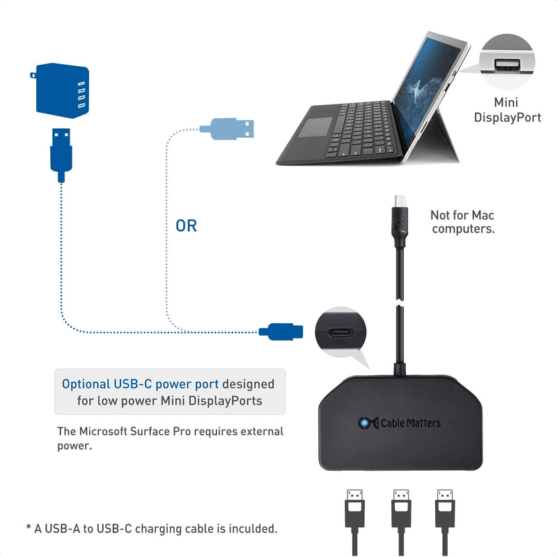  [AUSTRALIA] - Cable Matters Triple 4K DisplayPort Splitter (Triple Monitor Mini DisplayPort Hub) to 3-Port DisplayPort 1.4 Enabled for 8K and 4K 120Hz HDR for Windows Only, NOT Compatible with macOS