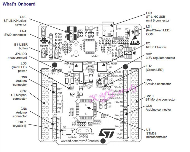  [AUSTRALIA] - NUCLEO-F446RE with MCU STM32F446RET6 Supports STM32 Nucleo mbed Development Board Integrates ST-LINK/V2-1 @XYGStudy