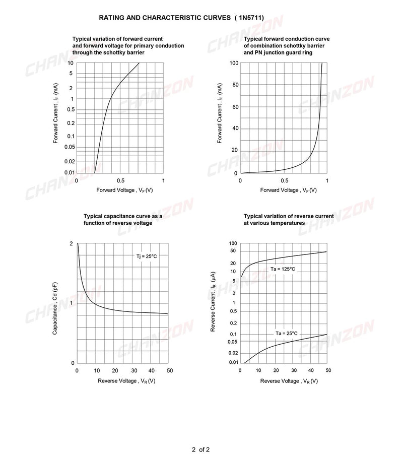 (Pack of 50 Pieces) Chanzon 1N5711 Schottky Barrier Rectifier Diodes 15mA 70V DO-35 (DO-204AH) Axial 5711 IN5711 15 mA 70 Volt Small Signal Switching Diode - LeoForward Australia