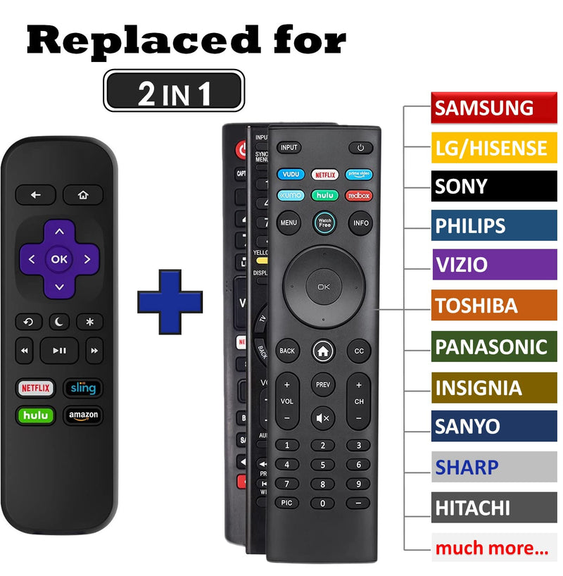  [AUSTRALIA] - 1-clicktech Remote for Roku TV w/SIX Programmable HotKeys, for TCL Hisense Onn Sharp Sanyo Hitachi Element Insignia Westinghouse Magnavox LG Roku TVs or Roku Box【NOT for Stick】 Remote Only
