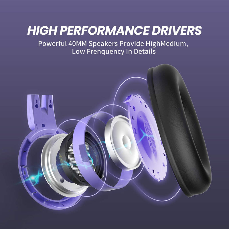 SOMIC G951S Purple Stereo Gaming Headset with Mic for PS4, PS5, Xbox One, PC, Phone, Detachable Cat Ear 3.5MM Noise Reduction Headphones Computer Gaming Headphone Self-Adjusting Gamer Headsets - LeoForward Australia