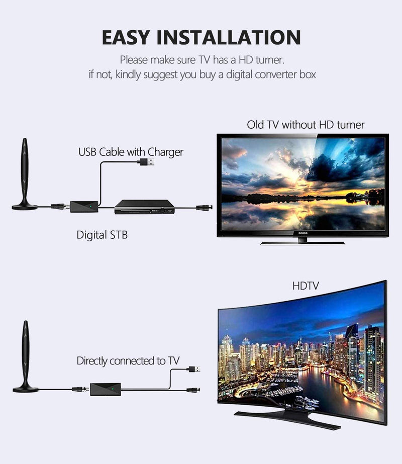  [AUSTRALIA] - WeGuard TV Antenna - HDTV Antenna Support 4K 1080P, 130 Miles Range Digital Antenna for HDTV, VHF UHF Channels Antenna with Amplifier Signal Booster - 18 Ft Premium Coaxial Cable