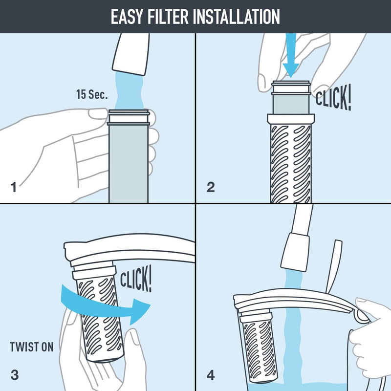 Brita Stream Pitcher and Dispenser Replacement Water Filters, 2 ct, Gray - LeoForward Australia