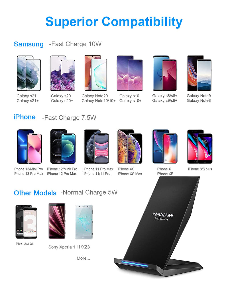  [AUSTRALIA] - Fast Wireless Charger, [2 Pack] NANAMI Qi Certified Wireless Charging Stand Compatible iPhone 13/12/SE 2020/11 Pro/XS Max/XR/X/8, Samsung Galaxy S21/S20/S10/S9/S7/Note 20/10/9/8 and Qi-Enabled Phone Black/Black
