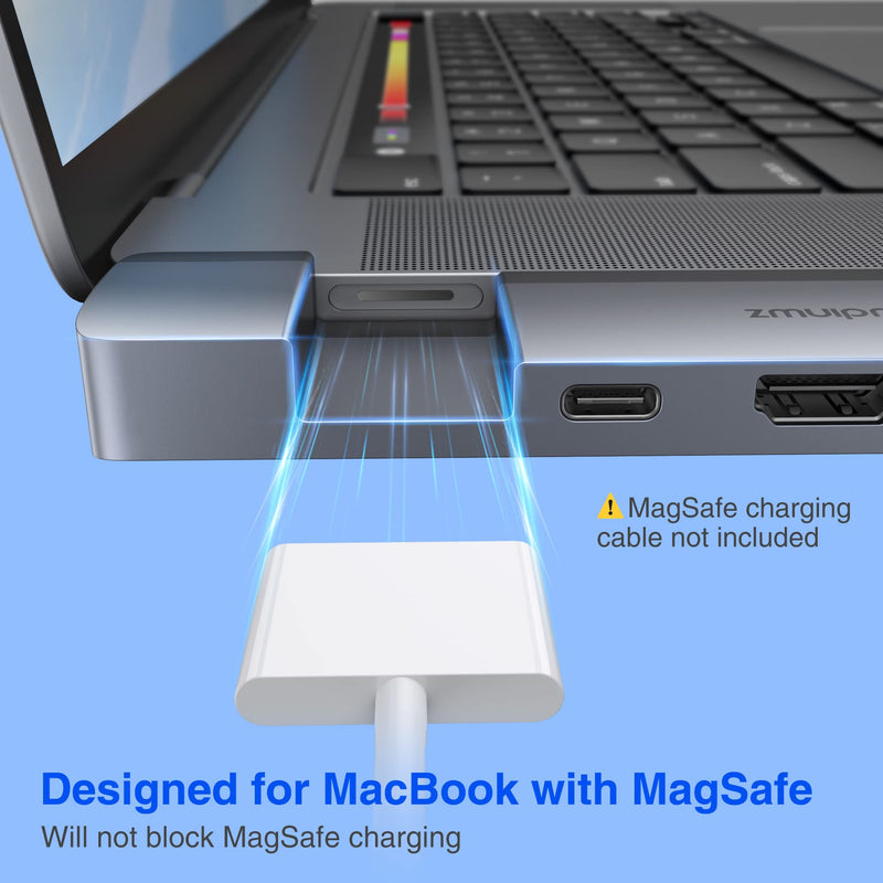  [AUSTRALIA] - USB C Hub Adapters for MacBook Pro 14/16 inch 2021, MacBook Pro Adapter Multiport Mac USB C Dongle with Thunderbolt 4, HDMI,Ethernet,USB2.0 * 2,MacBook Pro Accessories for MacBook Pro Air 2022-2018 4 IN 2 USB C Hub