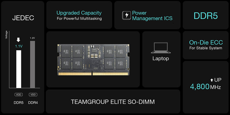  [AUSTRALIA] - TEAMGROUP Elite SODIMM DDR5 8GB 4800MHz (PC5-38400) CL40 Non-ECC Unbuffered 1.1V 262 Pin Laptop Memory Module Ram - TED58G4800C40-S016 DDR5 4800MHz