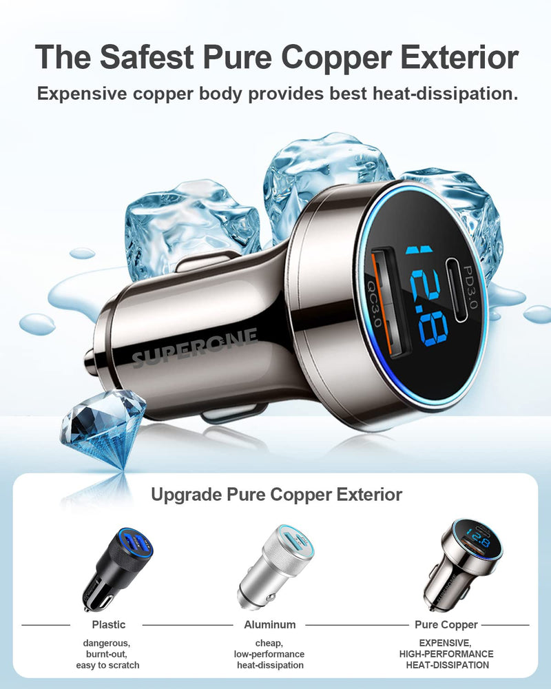  [AUSTRALIA] - [Pure Copper] USB C Car Charger, SUPERONE 45W Dual USB Car Charger Adapter with 27W/20W PD Port, Fast QC3.0 LED Voltmeter for iPhone 14 13 Max/Pro/Plus/Mini, Pixel 7/6/5, Samsung S22/21 More