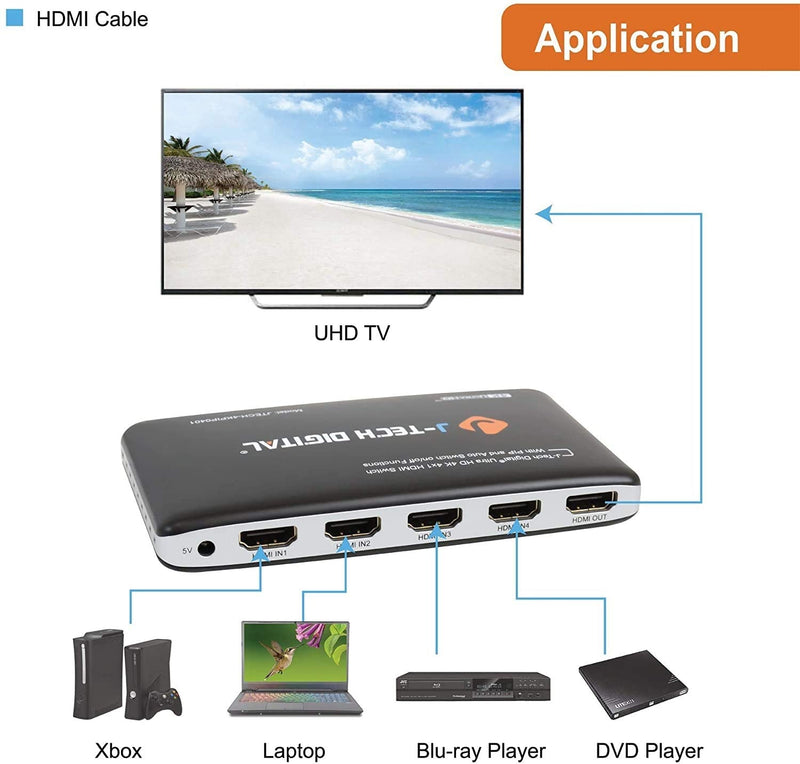  [AUSTRALIA] - J-Tech Digital 4-Port High Speed HDMI Auto Switch with PIP IR Wireless Remote and Power Adapter