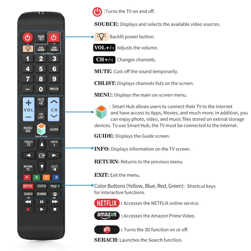  [AUSTRALIA] - Universal Remote Control for All Samsung TV Remote LCD LED QLED SUHD UHD HDTV Curved Plasma 4K 3D Smart TVs, with Buttons for Netflix, Prime Video, Smart Hub-Backlit