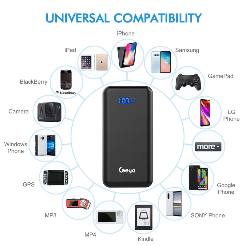  [AUSTRALIA] - Ceeya Portable Charger 26800mAh Power Bank,Battery Phone Charger with 2 outlets & LED Display,Cell Phone External 5V Battery Pack Compatible with iPhone,Smartphones and More.(USB-C for Input ONLY)