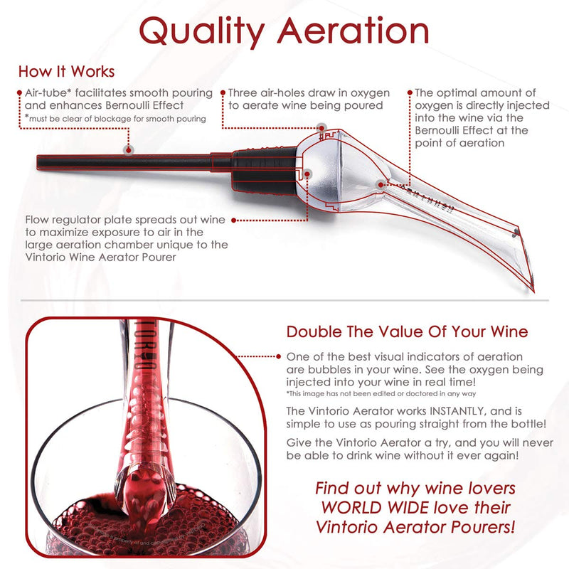 Vintorio Wine Aerator Pourer - Premium Aerating Pourer and Decanter Spout (Silver) - LeoForward Australia