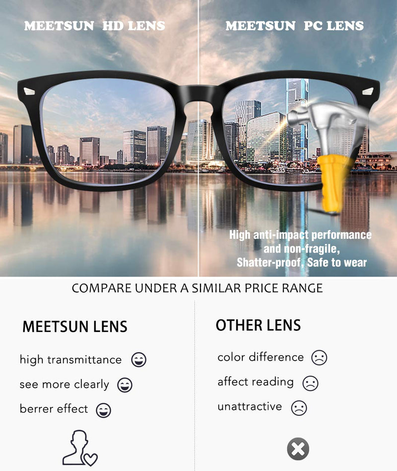  [AUSTRALIA] - MEETSUN Blue Light Blocking Glasses, Anti Eye Strain Headache (Sleep Better),Computer Glasses UV400 Transparent Lens Black + Clear Frame / Clear Lens 2 Pack 53 Millimeters