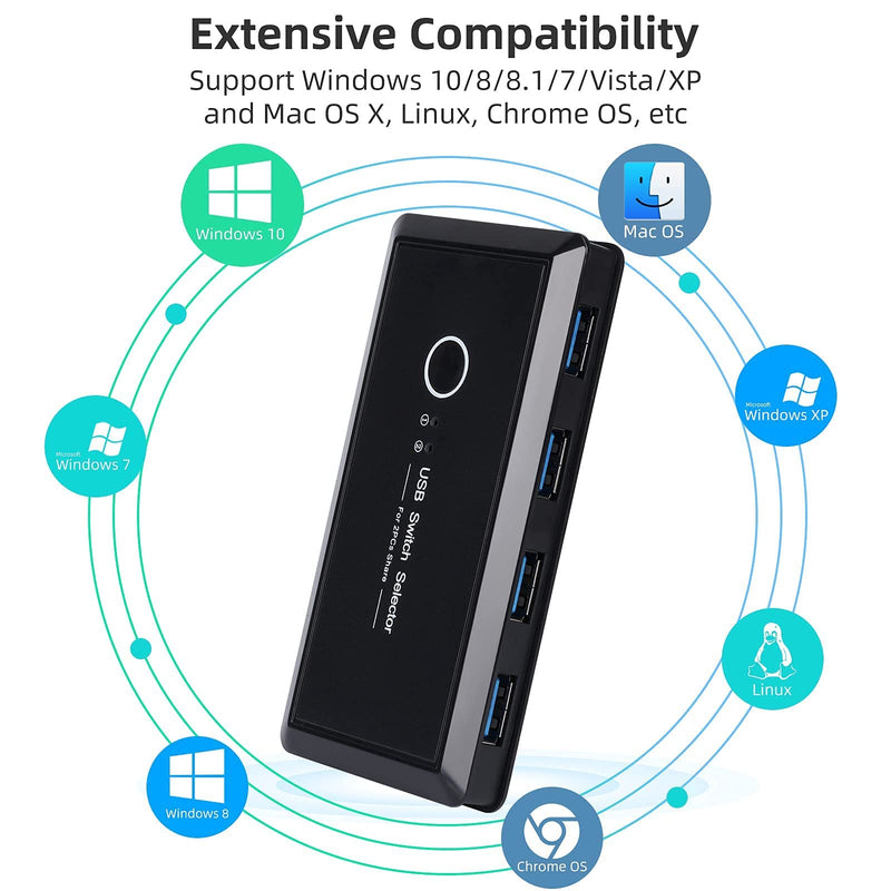  [AUSTRALIA] - USB Switch Selector, USB 3.0 Switches with 2 USB Cable, for 2 Computers Sharing 4 USB Peripheral Device, Mouse Keyboard Printer Hard Drives