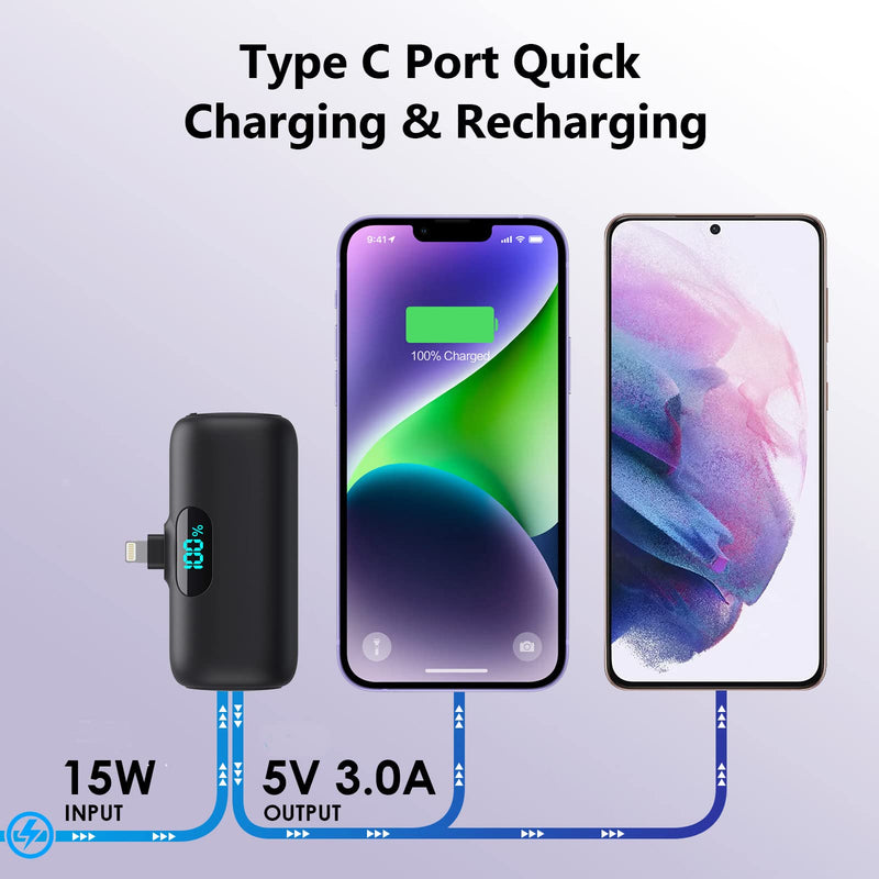  [AUSTRALIA] - Feob Mini Portable Charger 5000mAh, Small & Ultra-Compact 15W PD Fast Charging Power Bank, LCD Display Cute Battery Pack Compatible with iPhone 14/14 Pro Max/13/13 Pro Max/12/11/XR/X/8/7/6 and More Black