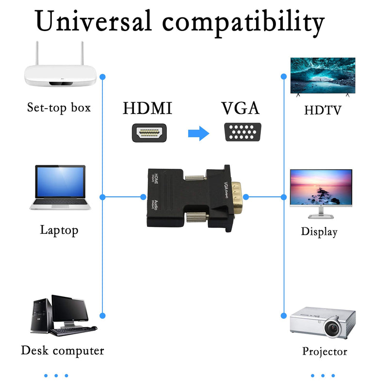  [AUSTRALIA] - PNGKNYOCN HDMI to VGA Adapter,1080P HDMI to VGA Audio Output Cable for Computer, Projector, HDTV Etc(3.5mm Stereo Cable Included)