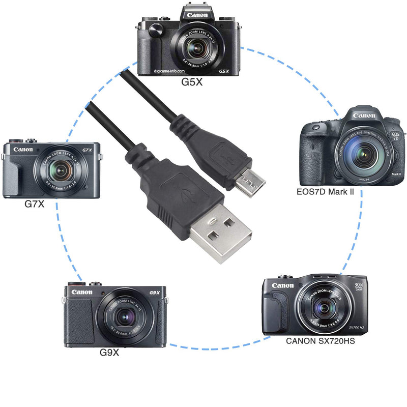 USB Interface Charging Data Transfer Cable for PowerShot G7X Mark II, G9 X, G9 X Mark II, SX620 HS, SX720 HS, SX730 HS - LeoForward Australia