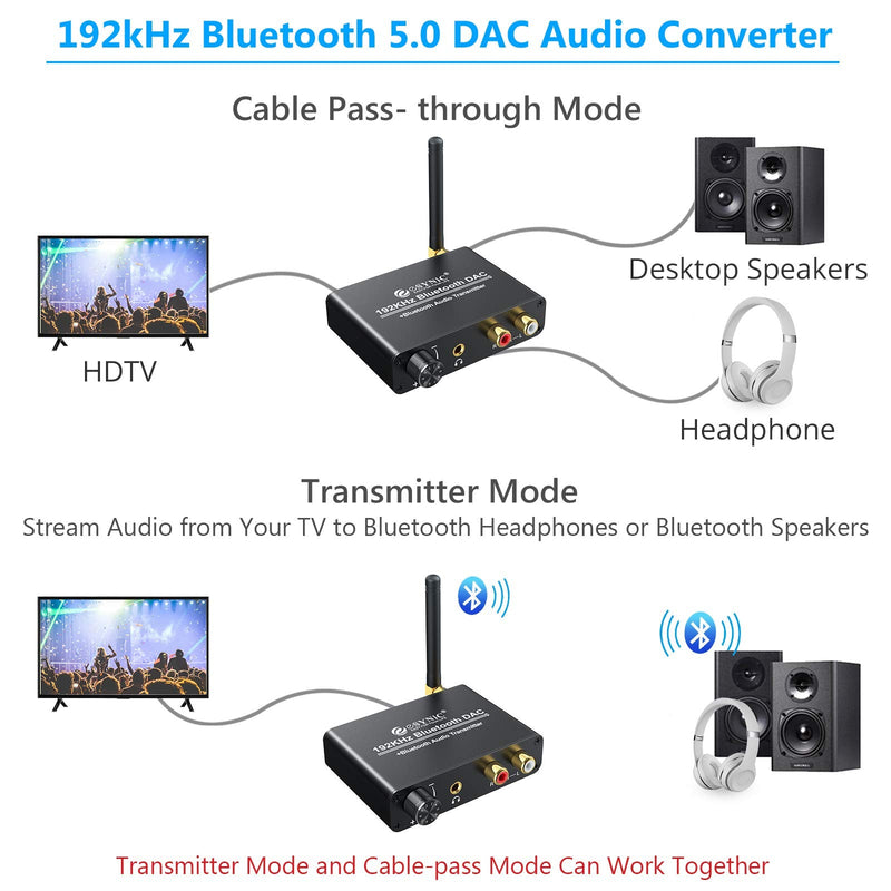  [AUSTRALIA] - eSynic 192kHz DAC Digital to Analog Audio Converter with Bluetooth V5.0 Transmitter Support AptX & Low Latency Optical Coaxial Digital Audio to Analog L/R RCA 3.5mm for TV Bluetooth Headphone Speaker