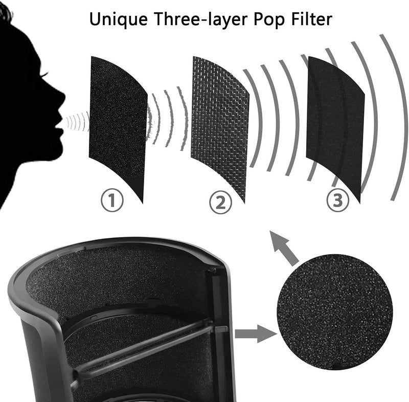  [AUSTRALIA] - Microphone Shock Mount with Pop Filter, PEMOTech Mic Anti-Vibration Suspension Shock Mount Holder for 46mm-53mm Diameter Microphone, Compatible for AT2020 Microphone Shock Mount Bonus Screw Adapter