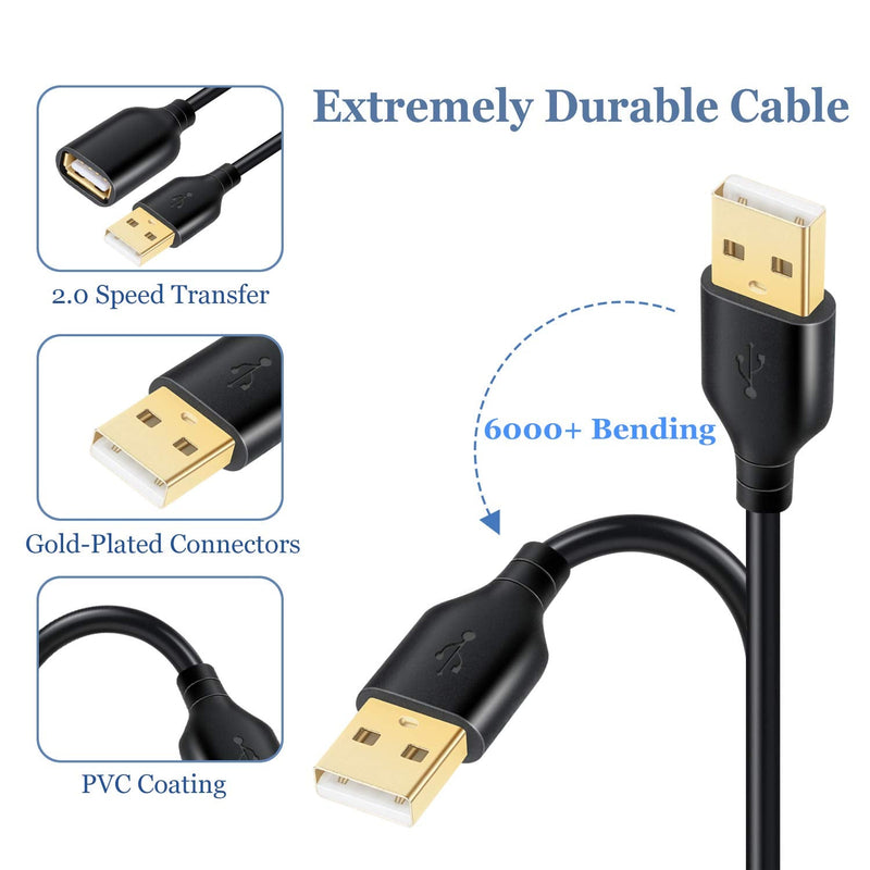  [AUSTRALIA] - USB Extension, Besgoods 16Ft(5 Meters) Extra Long USB Extension Cables - USB 2.0 A Male to A Female Cable for USB Flash Drive, Hard Drive, Keyboard, Mouse, Printer,Camera- Black