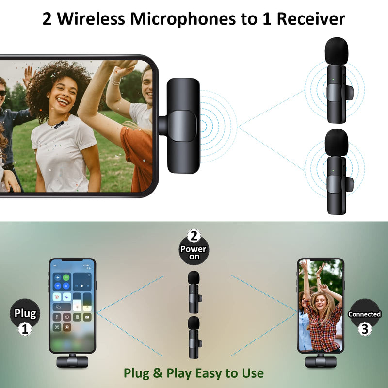  [AUSTRALIA] - 2 Pack Wireless Lavalier Lapel Microphone for iPhone iPad, Professional Mini Wireless Mic for Video Recording, Clip On Lapel Mic for YouTube, TikTok, Interview, Vlog, Facebook Live & Podcast