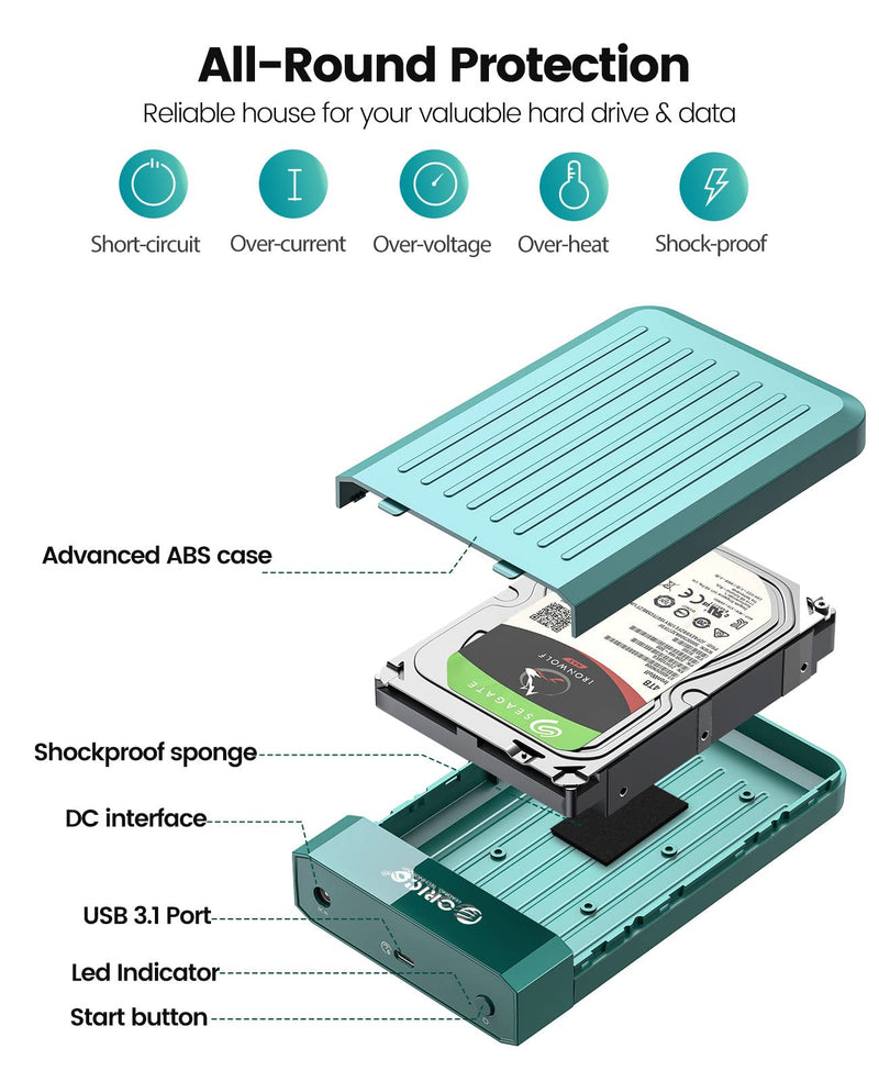  [AUSTRALIA] - ORICO 3.5'' Hard Drive Enclosure SATA to USB C 3.2 HDD Enclosure for 3.5 2.5 Inch SSD HDD Max to 18TB with 12V Power Adapter and Upgraded Cable,Tool Free,Support UASP, Green[M35C3] M35C3-GR