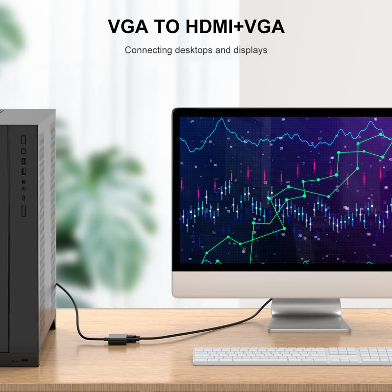  [AUSTRALIA] - VGA to HDMI VGA Adapter, Dual Display 1080P VGA to HDMI VGA Splitter Converter with Charging Cable and 3.5mm Audio Cable for Computer, Desktop, Laptop, PC, Monitor, Projector and More