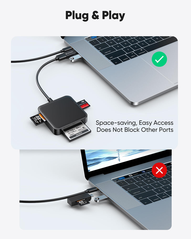  [AUSTRALIA] - SD Card Reader USB C USB 3.0, Highwings 4 in 1 Multiple External Micro SD/SDXC/SDHC/MMC/MS Pro Duo/CF(Compact Flash) Camera Memory Card Reader Adapter for Mac Computer Laptop PC for Android Windows OS