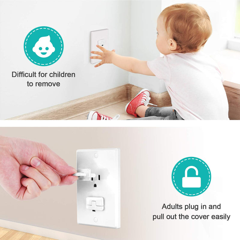  [AUSTRALIA] - Baby Proofing Outlet Covers with Hidden Pull Handle (40 Pack) Keep Your Kids and Pets Away from Power Hazard Difficult for Children to Remove Safety Durable ABS Plastic Outlet Plug Protector Cap