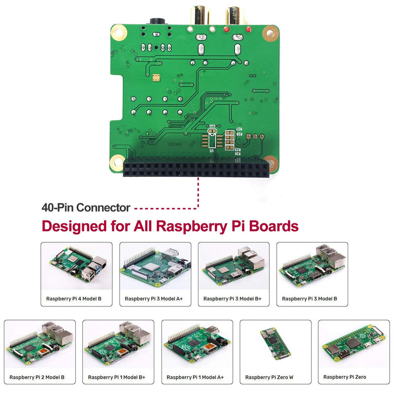  [AUSTRALIA] - InnoMaker Raspberry Pi HiFi DAC HAT PCM5122 HiFi DAC Audio Card Expansion Board for Raspberry Pi 4 3 B+ Pi Zero etc. (DAC HAT)