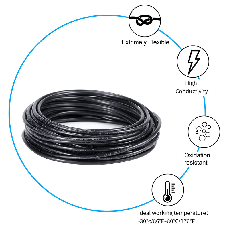  [AUSTRALIA] - 18 Gauge 2 Conductor Electrical Wire 18AWG Electrical Wire Stranded PVC Cord Oxygen-free copper Cable 32.8FT/10M Flexible Low Voltage LED Cable for LED Strips Lamps Lighting Automotive(18/2AWG-32.8FT)