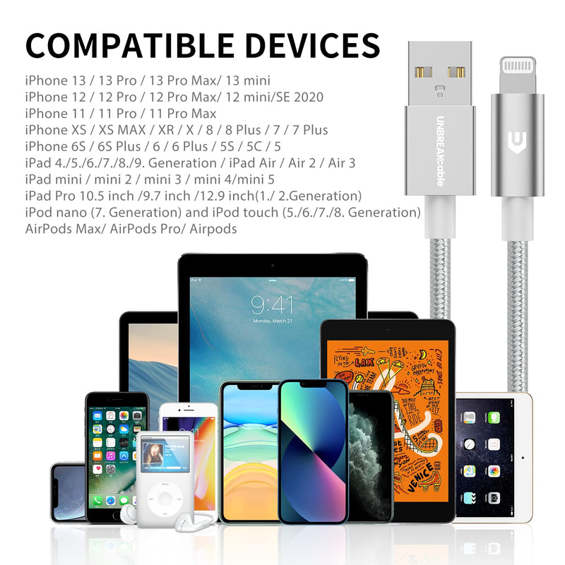  [AUSTRALIA] - UNBREAKcable iPhone Charger Cable 6.6ft - [Apple MFI Certified] Double-Braided Nylon USB-A to Lightning Cable Cord for iPhone 14/13/12/11/Pro/SE/Xs MAX/XR/X/8/iPad/iPod – Silver 2M