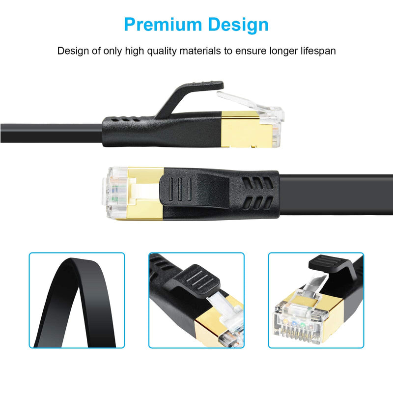  [AUSTRALIA] - CAT 8 Ethernet Cable, 10ft High Speed 40Gbps 2000MHz 26AWG Shielded Flat Heavy Duty S/FTP CAT8 Gigabit Internet Network LAN Patch Cord for Xbox, PS5, PS4, Gaming, Router, Modem, Switch (10 Feet Black)