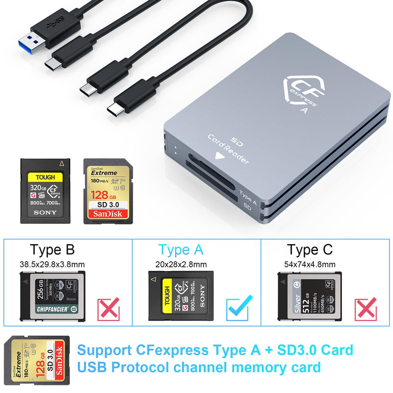  [AUSTRALIA] - CFexpress Type A and SD Dual-Slot Memory Card Reader, 10Gbps USB 3.2 Gen 2 Type A CFexpress Adapter Memory Card Reader with USB C to USB C/USB A Cable,Compatible with Windows/Mac/Linux/Android CFexpress Type A Card Reader Grey