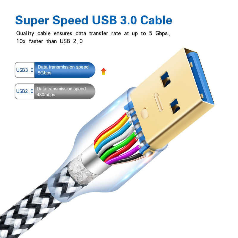  [AUSTRALIA] - Hard Drive Cable, Besgoods 3-Pack Short 1.5ft Braided Super Speed USB 3.0 Cable - A Male to Micro B Cable Cord for Samsung Galaxy S5, Note 3, Hard Drive and More - Black White Blue