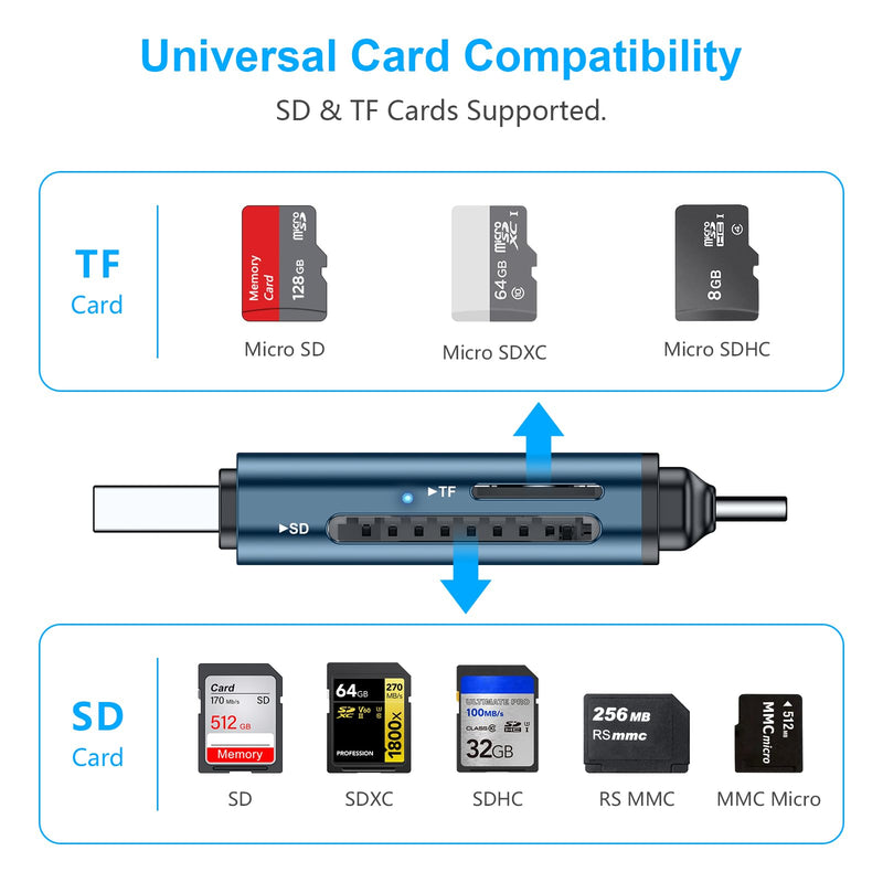  [AUSTRALIA] - SD Card Reader,Beikell Dual Connector USB 3.0/USB C Memory Card Reader Adapter -Supports SD/Micro SD/SDXC/SDHC/MMC/RS-MMC/UHS-I,Compatible with MacBook Pro,MacBook Air,iPad Pro,Galaxy S21-Navy Blue