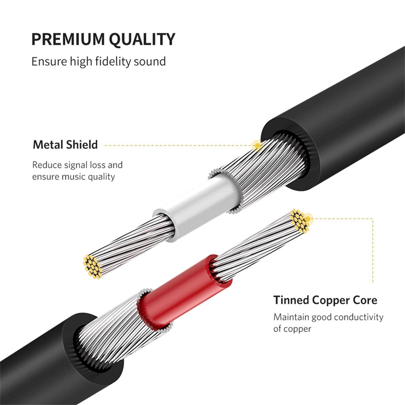  [AUSTRALIA] - UGREEN RCA Cable 2RCA Male to 2RCA Male Stereo Audio Cable, Hi-Fi Sound Audio Cord, Gold Plated RCA Cable Compatible with Home Theater Amplifiers HDTV Gaming Consoles Hi-Fi Systems, 6Feet