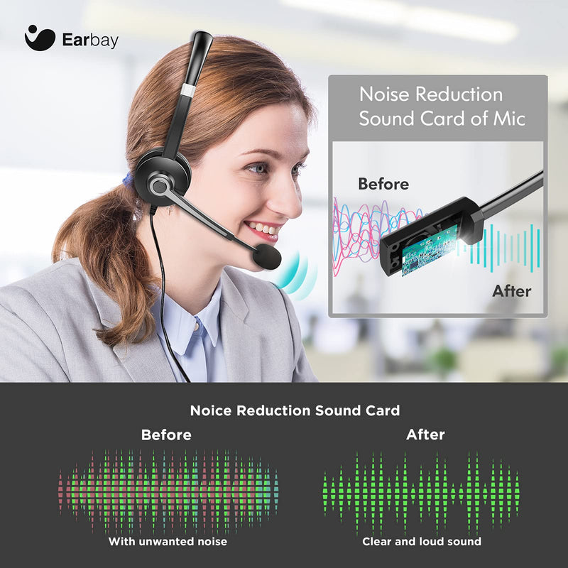  [AUSTRALIA] - USB Computer Headset with Microphone for Laptop PC,3.5mm Wired Stereo Call Center Headset with Microphone Noise Cancelling, Corded Desktop Headphones with Mic & Mute for Office/Telework/Home/Kids/Zoom 30MM