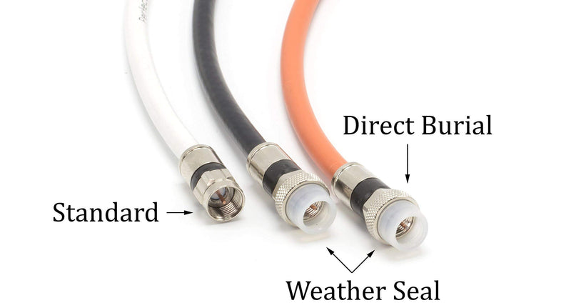 50' Feet, White RG6 Coaxial Cable (Coax Cable) with Connectors, F81 / RF, Digital Coax - AV, Cable TV, Antenna, and Satellite, CL2 Rated, 50 Foot - LeoForward Australia