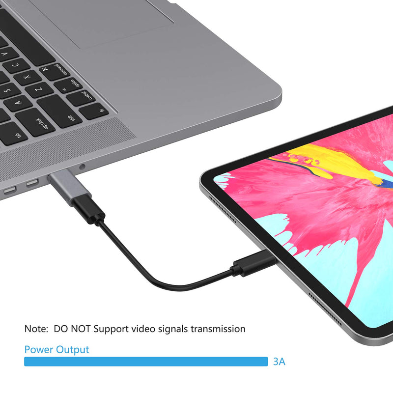 nonda USB C Female to USB 3.0 Adapter, Double-Sided USB 3.0 Male to USB-C Female OTG Adapter, Compatible with iPhone 12 Pro/12 Pro Max, 11 Pro/11 Pro Max, Samsung Galaxy S20/S20+/20+Ultra - LeoForward Australia