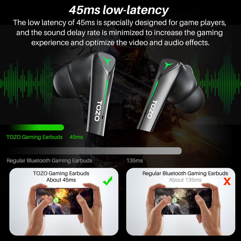  [AUSTRALIA] - TOZO G1 Wireless Earbuds Bluetooth Gaming Headphones with Microphone High Sensitivity in-Ear Headset with Game/Music Mode Breathing Light and 45ms Ultra Low-Latency Specially Designed for Gaming