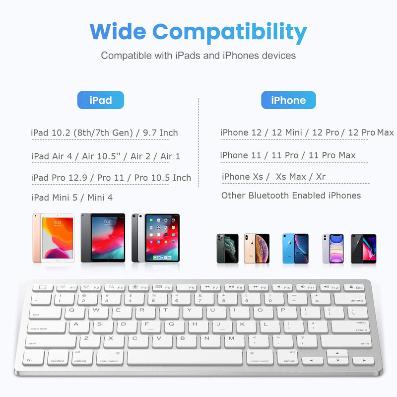  [AUSTRALIA] - SPARIN Bluetooth Keyboard Compatible with iPad Pro 12.9 / iPad Pro 11 Inch , Wireless Keyboard for iPad 8th Generation / iPad Air 4 / iPad Mini and Other Bluetooth Enable iPads / iPhones, White