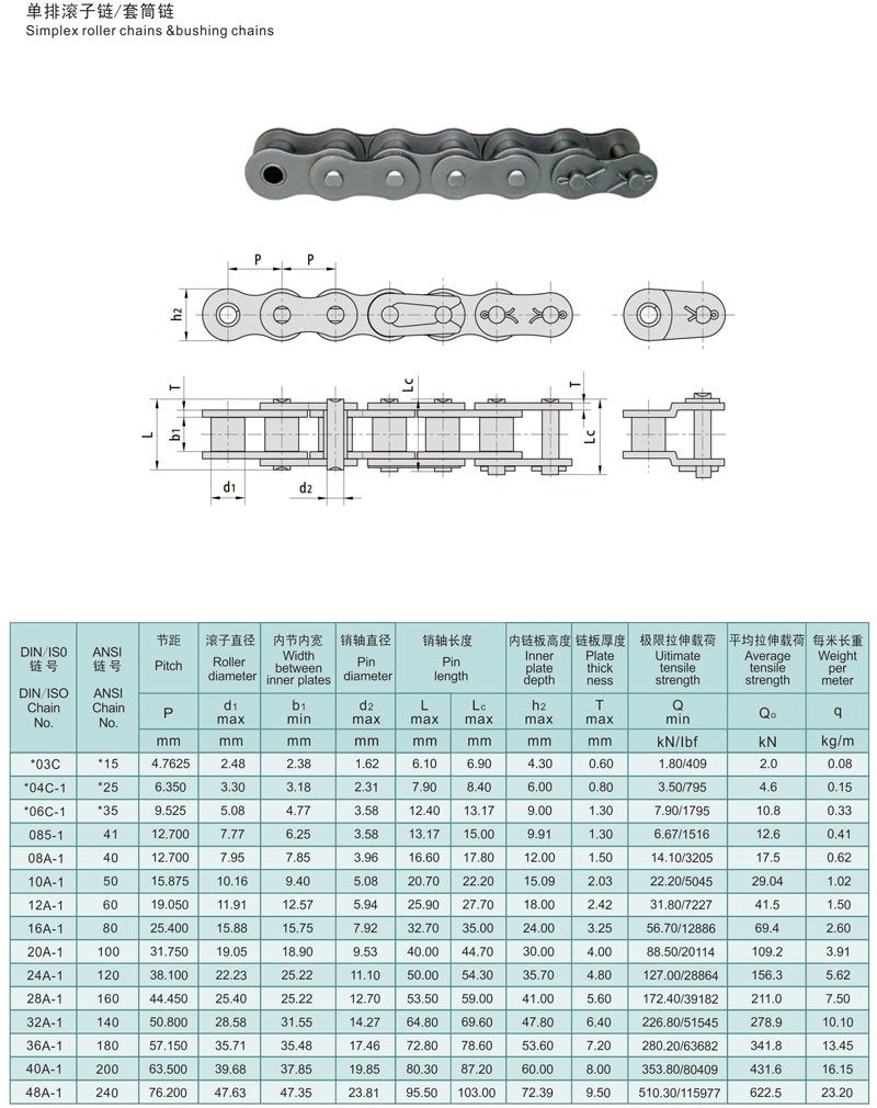  [AUSTRALIA] - Roller Chain # 35 Carbon Steel Length 5 Feet with 1 Connecting Link Pitch 5/8 inch Black