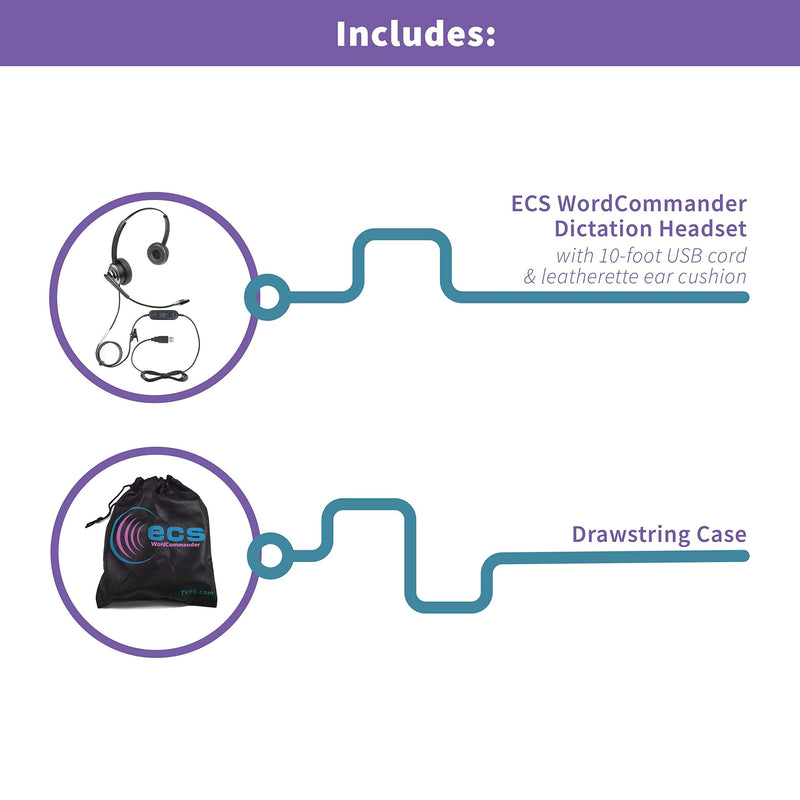  [AUSTRALIA] - ECS WordCommander | USB Headphones with Microphone for Medical Transcribing | Transcription Headset Volume Control and Noise Cancelling | PC Dual Voice Recognition Equipment